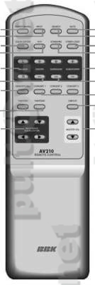 AV210 пульт для AV-ресивера BBK