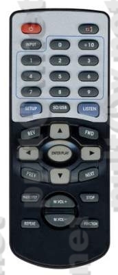 Magnat DVS 4232 пульт для акустической системы