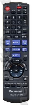 N2QAYB000515 и PANASONIC N2QAYB000516 оригинальный пульт для домашнего кинотеатра Panasonic SC-PT580 и других