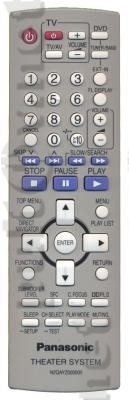 N2QAYZ000005, N2QAYZ000004  [THEATER SYSTEM] оригинальный пульт ДУ (ПДУ)