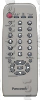 TNQ4G0401 , N2QAFB000005 [TV] оригинальный пульт ДУ (ПДУ)