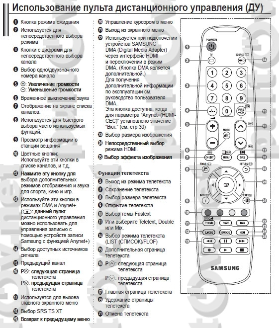 Пульт Самсунг Bn59 01303a Инструкция