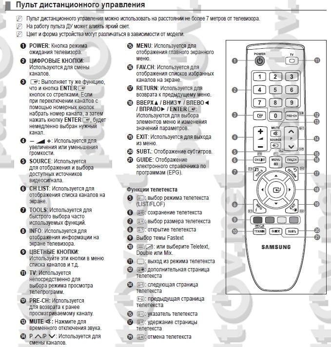 Инструкция К Телевизору Samsung Le32b450
