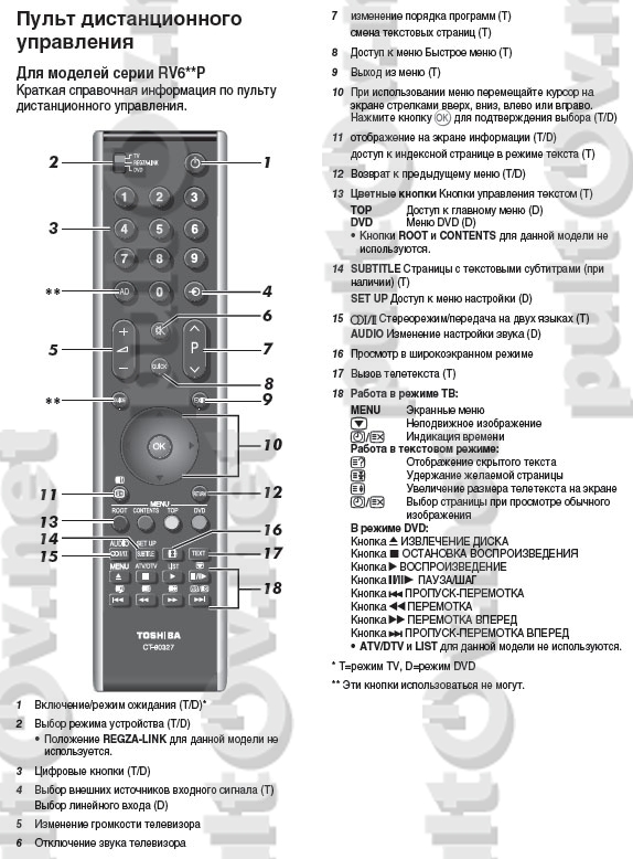 Toshiba 32Dv733r Инструкция